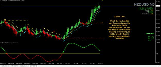 Click to Enlarge

Name: Easy Money.jpg
Size: 319 KB