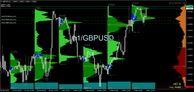 Click to Enlarge

Name: GBPUSDH1.png
Size: 26 KB