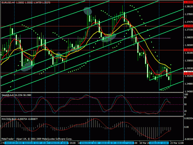 Click to Enlarge

Name: chart.gif
Size: 30 KB