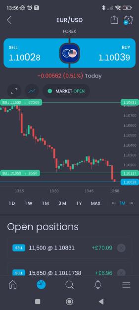 Click to Enlarge

Name: Screenshot_2023-05-04-13-56-10-487_com.avuscapital.trading212.jpg
Size: 371 KB