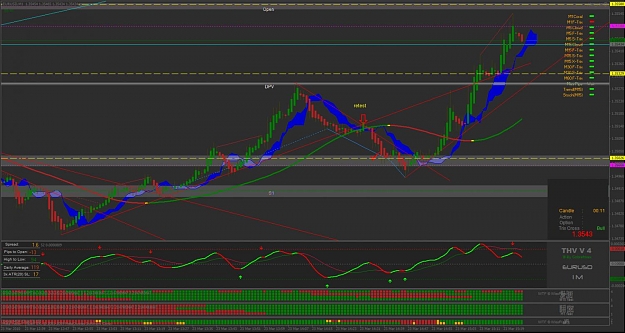 Click to Enlarge

Name: trendline4eva.jpg
Size: 129 KB