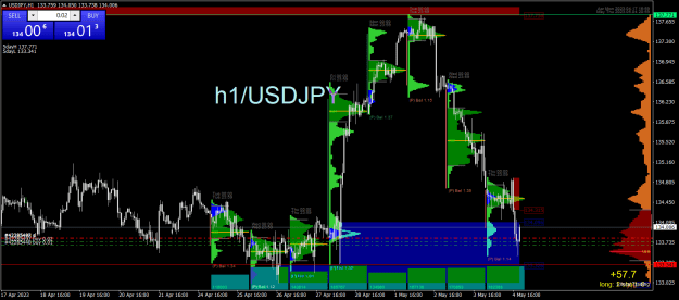 Click to Enlarge

Name: USDJPYH1.png
Size: 32 KB