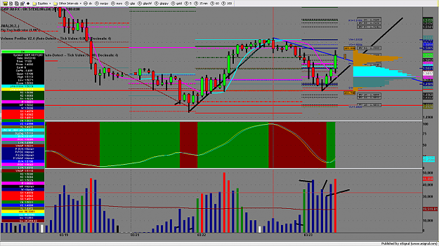 Click to Enlarge

Name: chart2011.png
Size: 233 KB