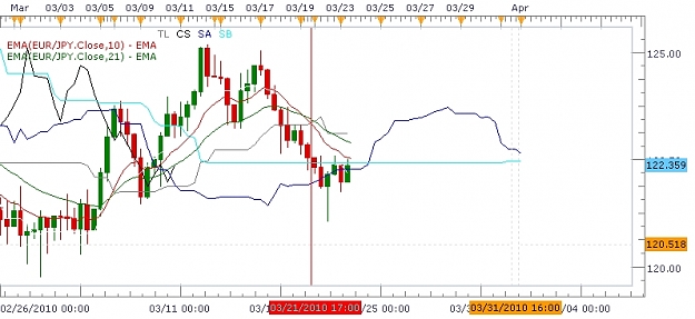 Click to Enlarge

Name: Rodneys Chart.JPG
Size: 160 KB