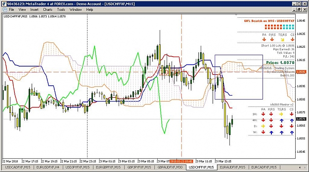 Click to Enlarge

Name: usdchf.JPG
Size: 112 KB