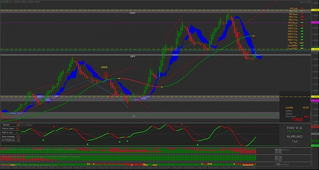Click to Enlarge

Name: trendline3.jpg
Size: 133 KB