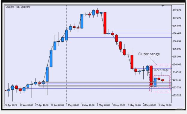 Click to Enlarge

Name: Trade analysis (37).jpg
Size: 109 KB