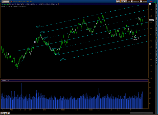 Click to Enlarge

Name: 2010-03-23-TOS_CHARTS.png
Size: 91 KB