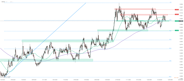 Click to Enlarge

Name: usdcad.png
Size: 49 KB