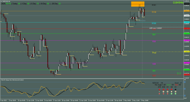 Click to Enlarge

Name: NZDCADH4.png
Size: 22 KB