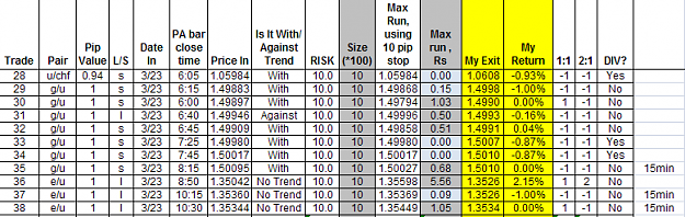 Click to Enlarge

Name: 2010-03-23_results.png
Size: 39 KB