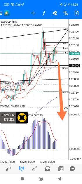 Click to Enlarge

Name: Screenshot_2023-05-05-14-05-13-880-edit_net.metaquotes.metatrader4.jpg
Size: 754 KB
