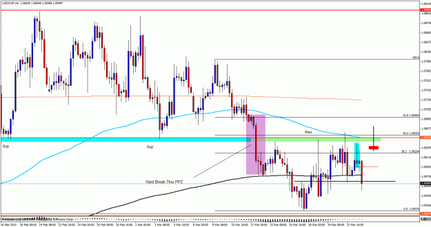 Click to Enlarge

Name: usdchfdaily423.gif
Size: 33 KB