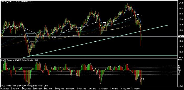 Click to Enlarge

Name: chart.jpg
Size: 48 KB