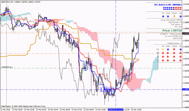 Click to Enlarge

Name: gbpusd.gif
Size: 36 KB