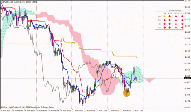 Click to Enlarge

Name: gbpusd.gif
Size: 30 KB
