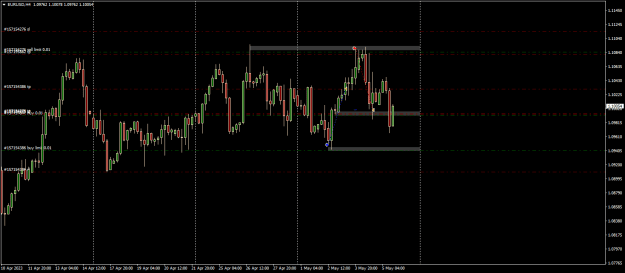 Click to Enlarge

Name: EURUSDH41.png
Size: 16 KB