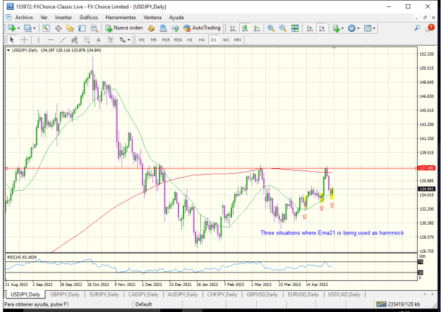 Click to Enlarge

Name: usdjpy daily.png
Size: 31 KB