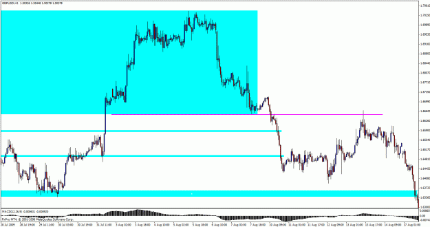 Click to Enlarge

Name: gbp809.gif
Size: 27 KB