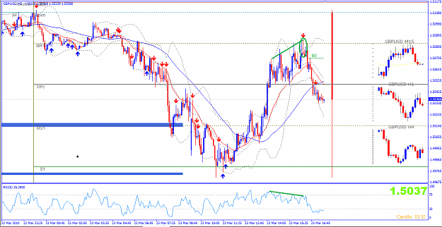 Click to Enlarge

Name: 230310_gbpusd.PNG
Size: 66 KB