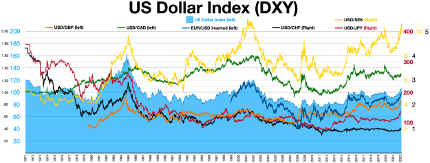 Click to Enlarge

Name: US_Dollar_Index_DXY.webp.png
Size: 168 KB