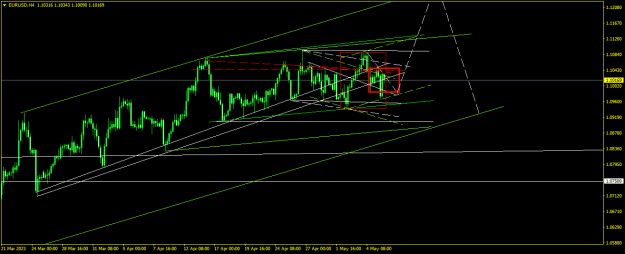 Click to Enlarge

Name: EURUSDH4.png
Size: 15 KB