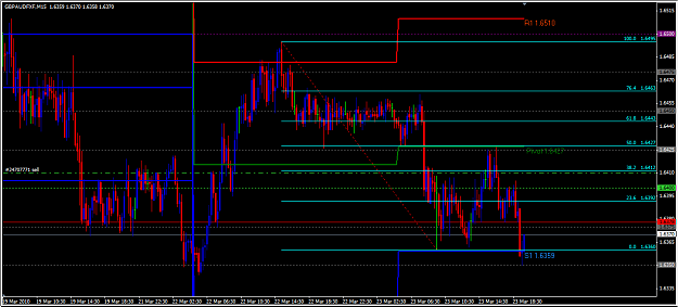 Click to Enlarge

Name: gbpaud.png
Size: 35 KB