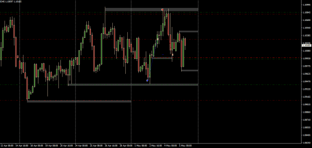 Click to Enlarge

Name: EURUSDH43 (2).png
Size: 13 KB