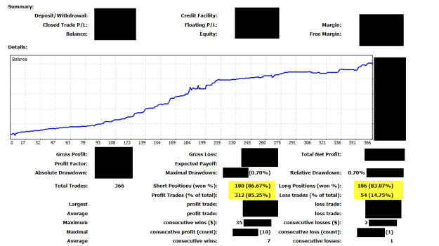 Click to Enlarge

Name: TMS II Apr01 to Apr29 Equity 29-4-2023 5-55-50 am.png
Size: 23 KB