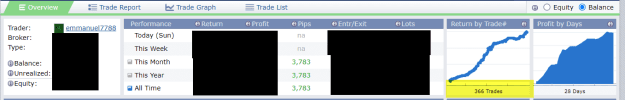 Click to Enlarge

Name: TMS_II TE Overview April 366 trades closed PIPs.png
Size: 18 KB