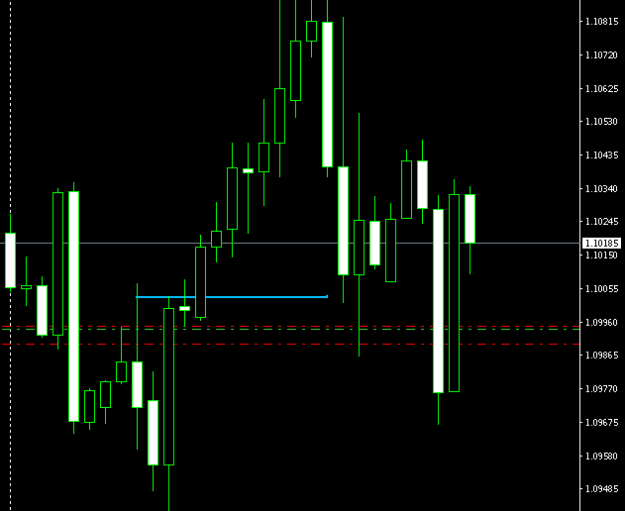 Click to Enlarge

Name: EURUSDH4.png
Size: 4 KB