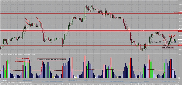 Click to Enlarge

Name: chart04b.jpg
Size: 153 KB
