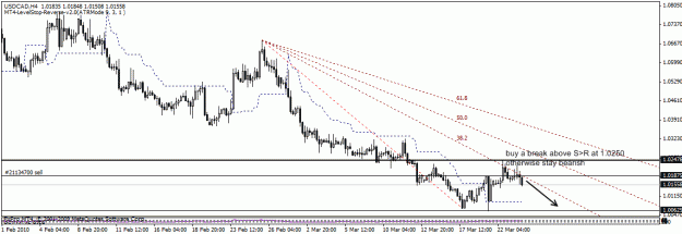 Click to Enlarge

Name: uc2a.gif
Size: 19 KB