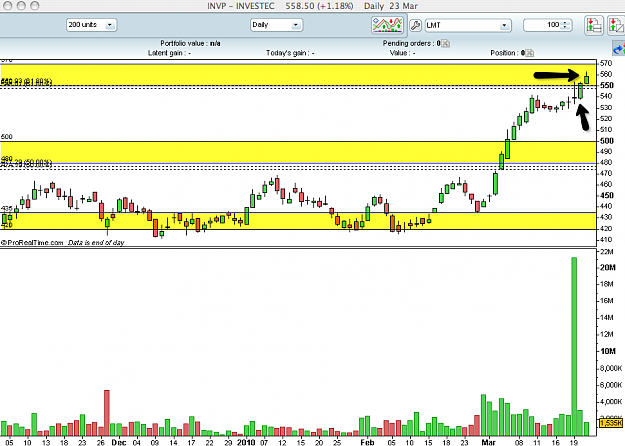 Click to Enlarge

Name: Investec 23mar setup invalid.png
Size: 41 KB