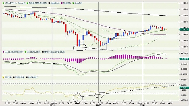 Click to Enlarge

Name: usd jpy.jpg
Size: 52 KB