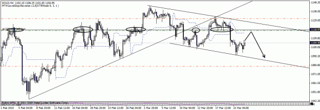 Click to Enlarge

Name: gold 2.gif
Size: 20 KB