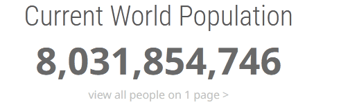Click to Enlarge

Name: worldpopulation-01.png
Size: 6 KB