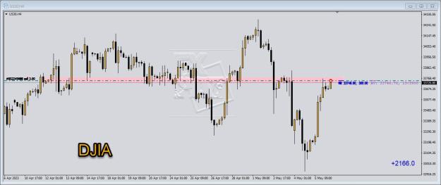 Click to Enlarge

Name: djia 001.jpg
Size: 95 KB