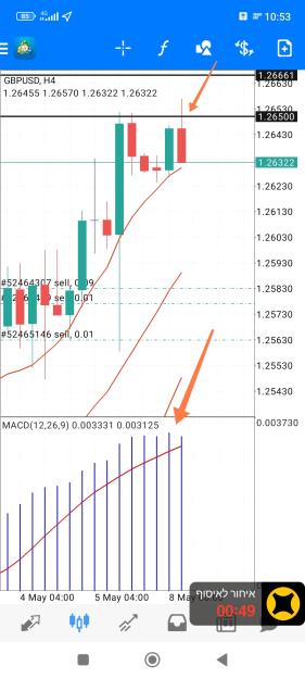 Click to Enlarge

Name: Screenshot_2023-05-08-10-54-08-216-edit_net.metaquotes.metatrader4.jpg
Size: 615 KB