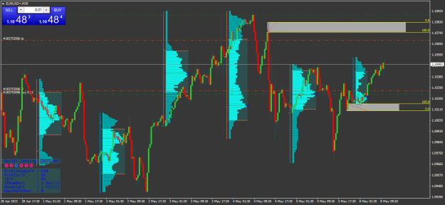 Click to Enlarge

Name: EURUSD+M30.png
Size: 21 KB