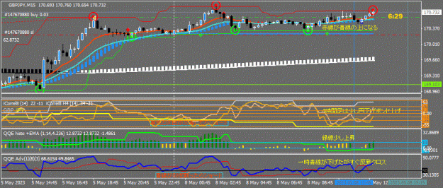 Click to Enlarge

Name: GBPJPY(M15)_2023.05.08_190832.gif
Size: 73 KB