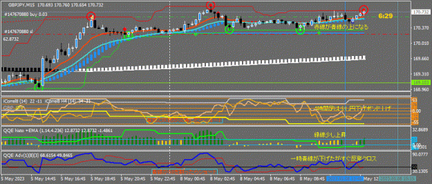 Click to Enlarge

Name: GBPJPY(M15)_2023.05.08_190832.gif
Size: 73 KB