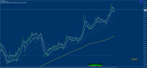 Click to Enlarge

Name: US30.cashM1.png
Size: 42 KB