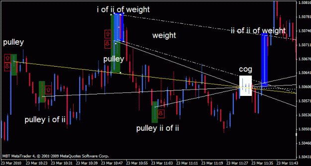 Click to Enlarge

Name: 03232010 idea cog, pulley, weight  revised v.gif
Size: 19 KB
