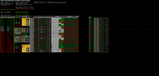 Click to Enlarge

Name: GBPCADH1.png
Size: 68 KB
