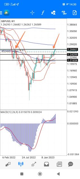 Click to Enlarge

Name: Screenshot_2023-05-08-14-30-42-069-edit_net.metaquotes.metatrader4.jpg
Size: 675 KB
