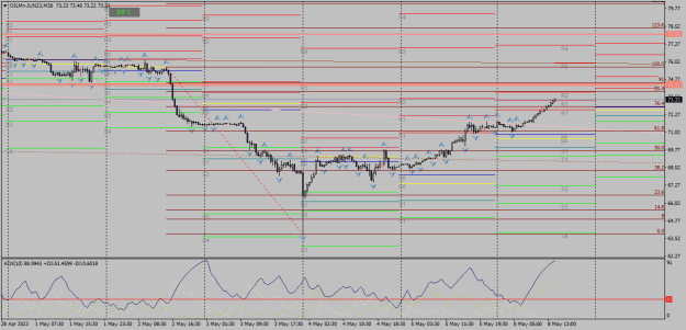 Click to Enlarge

Name: oilmn-jun23-m30-xm-global-limited-2 08 05 0 b.png
Size: 25 KB