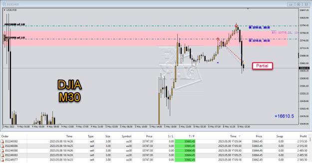 Click to Enlarge

Name: djia 002.jpg
Size: 156 KB