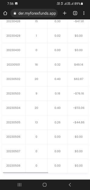 Click to Enlarge

Name: Screenshot_20230508-195613_Chrome.jpg
Size: 126 KB