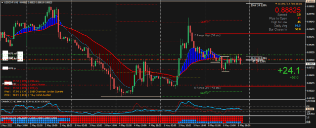 Click to Enlarge

Name: USDCHF.iH1.png
Size: 28 KB